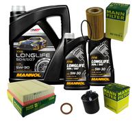 MANN-FILTER Controllo set MANNOL 7L Lunga vita 5W-30 per Mercedes-Benz classe B