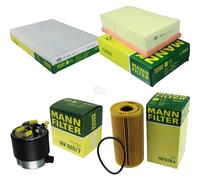 Filtro aria MANN-FILTER C 2433/2