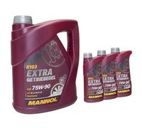 Mannol Olio per Ingranaggi 7 Litro Extra 75W-90 Api Gl 4 Aeon Buffalo/Fonte Rex