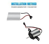 Mantieni la corretta funzionalit della ventola del camino con questo kit di ri