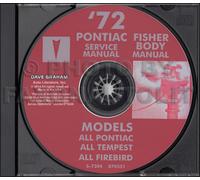 Manuale Del Corpo E Della Negoziazione Del 1972 Trans Am Formula Firebird CD