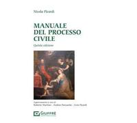 Manuale del processo civile