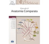 Manuale di anatomia comparata