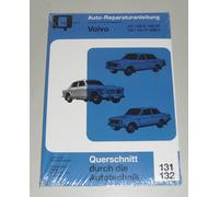 Manuale Di Riparazione Volvo Amazon P 121 / 122 / 123 GT + P 1800 S + 142 + 144