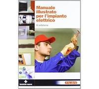 Manuale illustrato per l'impianto elettrico