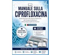 Manuale sulla Ciprofloxacina