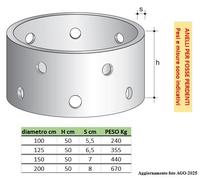 Manufatti cemento ANELLI PER FOSSE PERDENTI misure varie