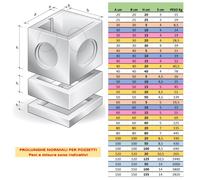 Manufatti cemento Prolunghe normale misure varie