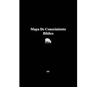 Mapa de Conocimiento Bíblico