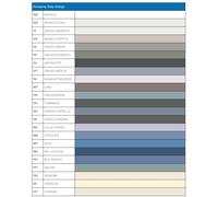 MAPEI Kerapoxy Easy Design Stucco epossidico A+B Bicomponente per Fughe da 3 Kg.