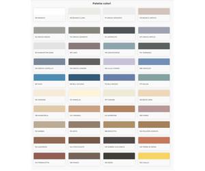 Mapei Mapesil Ac silicone per fughe colorate acetico sigillante antimuffa 310 ml