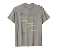 Mappa di Isole Sopravento St Lucia Grenada Maglietta