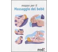 Mappa per il massaggio del bebè