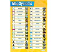 Mappa simboli | Geografia Poster | Carta lucida misura 850 mm x 594 mm (A1) | Geografia Classroom Poster | Tabelle didattiche di Daydream Education