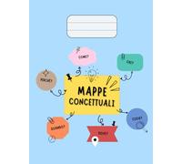 MAPPE CONCETTUALI: 50 SCHEMI VUOTI DI MAPPE CONCETTUALI