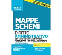 Mappe e schemi di diritto amministrativo