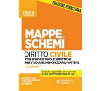 Mappe e schemi di diritto civile