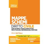 Mappe e schemi di diritto civile