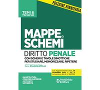 Mappe e schemi di diritto penale