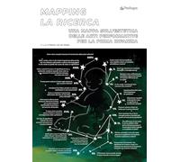 Mapping. La ricerca. Una mappa sull'estetica delle arti performative per la prima infanzia