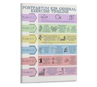 Marathon Mom Poster Canvas Print Dorm Room Art | Clear weekly targets prevent rushing back too quickly (Unframed,08x12inch(20x30cm))