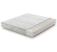Marcapiuma Materasso Francese 100% Lattice 140x190 alto 18 cm SEVENLIFE 18 Rigidità H2 Medio/Morbido Naturale 7 zone con Rivestimento ALOE VERA sfoderabile Antiacaro Traspirante 100% Made in Italy