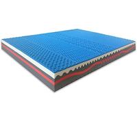 Marcapiuma Materasso Matrimoniale Memory 160x205 h 25 cm SUNSHINE H2 Medio Dispositivo Medico Ortopedico Ergonomico 11 zone con Rivestimento SILVER Sfoderabile Antiacaro Traspirante 100% Made in Italy