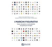 Marchi figurativi. Tutela, disciplina e confondibilità: una guida per immagini
