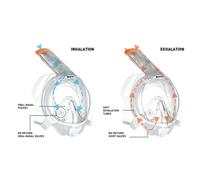 Mares Aquazone Maschera Da Snorkeling Sea Vu Dry+