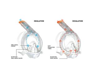 Mares Aquazone Maschera Da Snorkeling Sea Vu Dry+