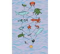 Marine Biology Notebook: College Ruled Composition Notebook for Marine Biologists, Science Students, and Ocean Lovers | Sea Life & Underwater Exploration Journal