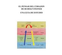 Mark Riccio El Pensar Del Corazon De Rudolf Steiner (Tascabile)
