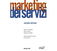 Marketing dei servizi