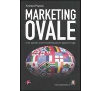 Marketing ovale. Punti, appunti e spunti di marketing sportivo applicato al rugby