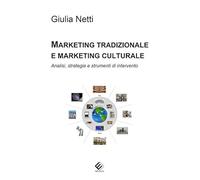 Marketing Tradizionale E Marketing Culturale. Analisi, Strategie E Strumenti Di