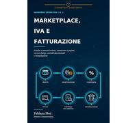 Marketplace, IVA e fatturazione: Vendite e monetizzazione, commissioni e payout, reverse charge, controlli documentali e riconciliazione