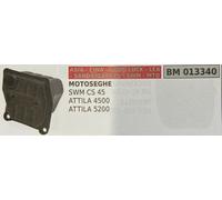 MARMITTA BRUMAR ASIA-CINA-GOOD LUCK-LEA-SANDRIGARDEN-SWM-MTD BM013340