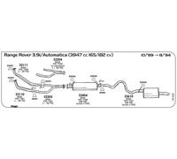 MARMITTA POSTERIORE PER LAND ROVER Range Rover 3.9i/Auto 3947 cc 165/182 cv 10/8