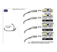 Marmitta Thunder Set alluminio corto, fine CARBON CAP freccia con ABE