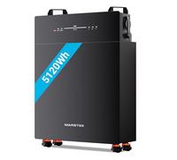 Marstek Venus E 5120 Wh - Memoria solare accoppiata AC di nuova generazione, Plug & Play, 2 500 W di carica/scarica, alimentazione di emergenza, IP65, controllata da app, espandibile a 20480 Wh, 10