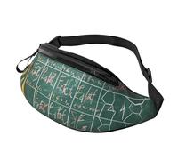 Marsupio a tracolla con stampa di formule e formule e lezioni di matematica, unisex, con cinghia regolabile, per escursionismo, corsa, viaggi, ciclismo