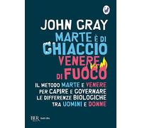 Marte è di ghiaccio, Venere di fuoco