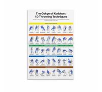 Martial Arts Training Poster Judo Throws Chart Canvas Wall Art for Dojo Gym Home Office Decor Grappling Techniques Reference(Framed,16x24inch(40x60cm))