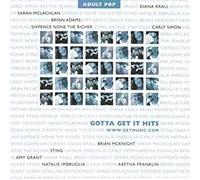 Martina McBride, Alabama, Boys II Men, Bryan Adams, Sarah McLachlan, Hanson, Lonestar, Aaron Neville, Brian McKnight, Aretha Franklin, - Gotta Get It Hits (Holiday) (Christmas) (UK Import)