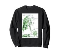 Marvel Doctor Doom's Armor Schematic Vintage Comic Blueprint Felpa