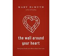 Mary E DeMuth The Wall Around Your Heart (Tascabile)