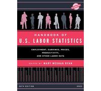 Mary Meghan Ryan Handbook of U.S. Labor Statistics 2023 (Copertina rigida)