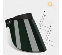 Maschera per saldatore con schermo di visualizzazione, accessorio professionale