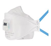 Maschera respiratoria FFP2 NRD