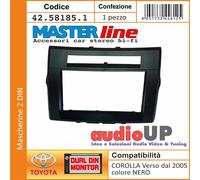 MASCHERINA RADIO 2 DIN COROLLA VERSO 2005 IN POI CORNICE INTERNA IN TINTA. NERO.